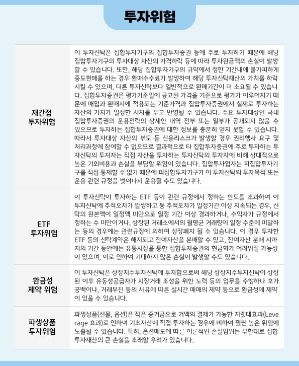 'kb 미국 중단기 국채 펀드'에 투자하며 발생할 수 있는 위험들.
